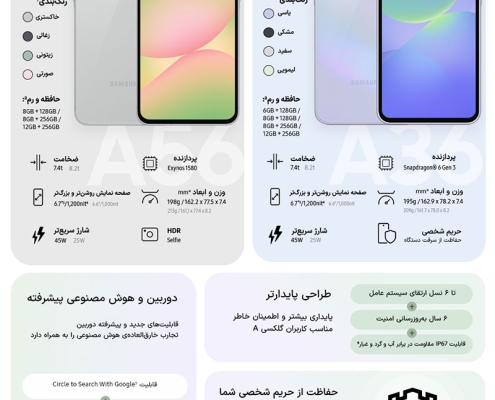 گوشی های سامسونگ