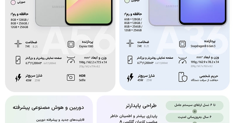 گوشی های سامسونگ
