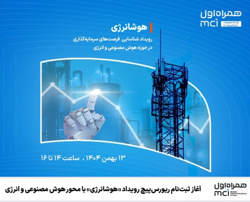 آغاز ثبت‌نام ریورس‌پیچ رویداد «هوشانرژی» با محور هوش مصنوعی و انرژی
