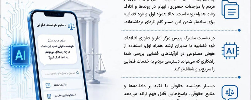 دستیار هوشمند حقوقی در راه است