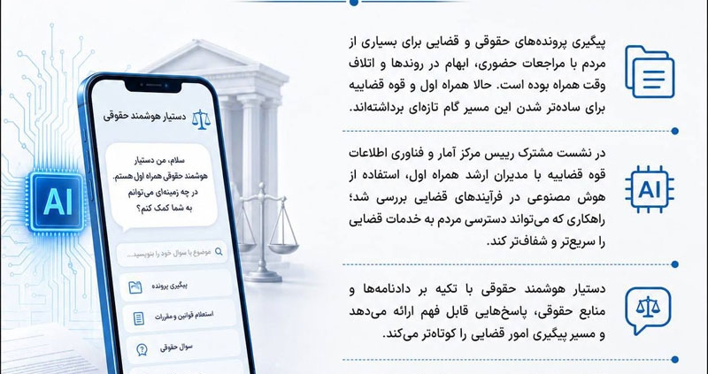 دستیار هوشمند حقوقی در راه است