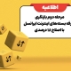 مرحله دوم بازنگری تعرفه بستههای اینترنت ایرانسل با اصلاح ۱۸ درصدی